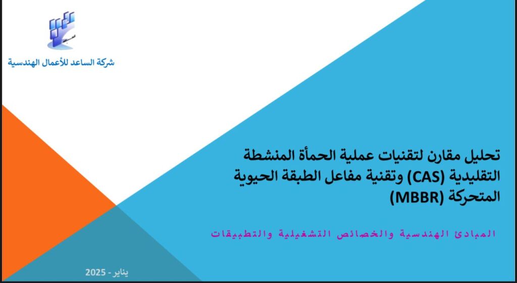 MBBR Treatment