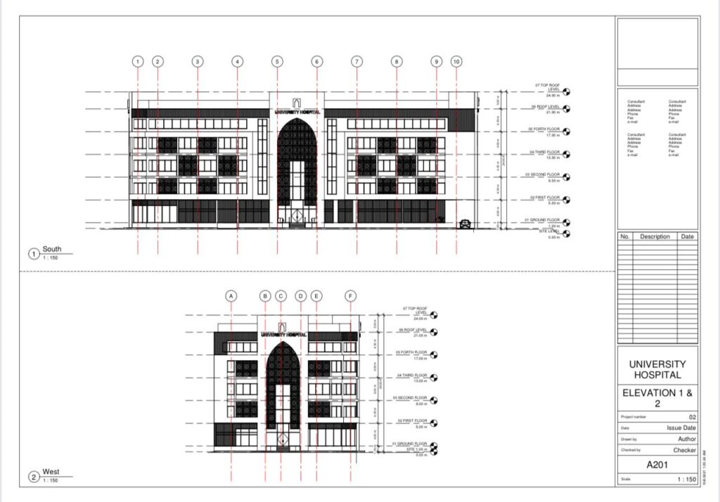 Al-Senussi University