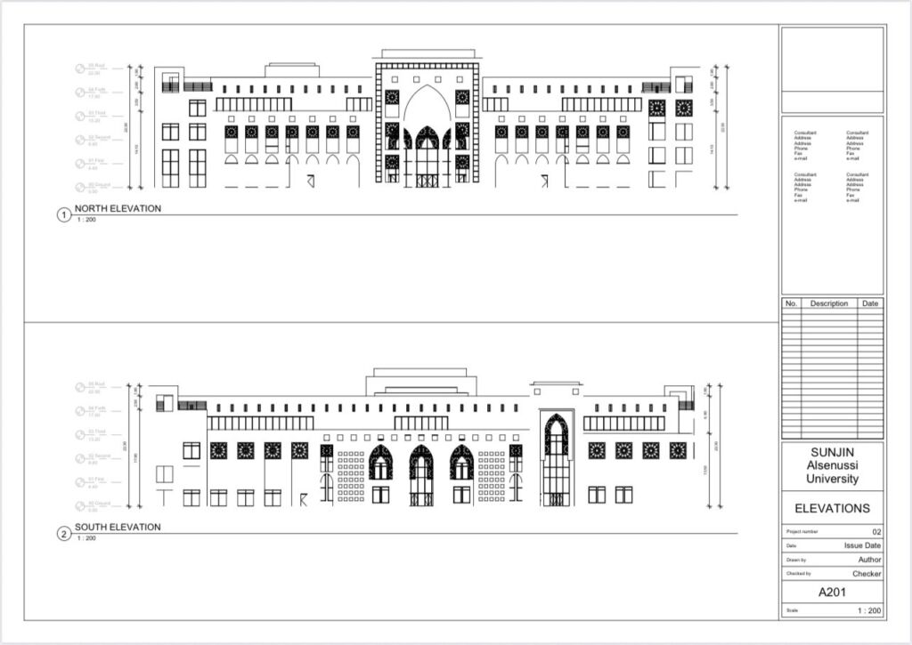 Al-Senussi University