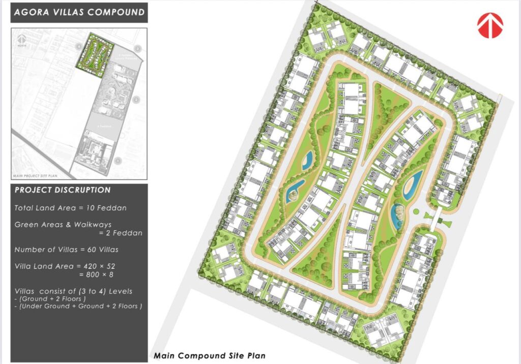 Alexendria Planning