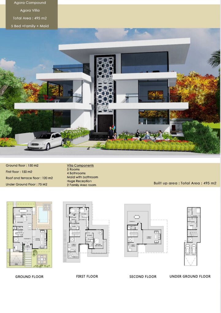Alexendria Planning