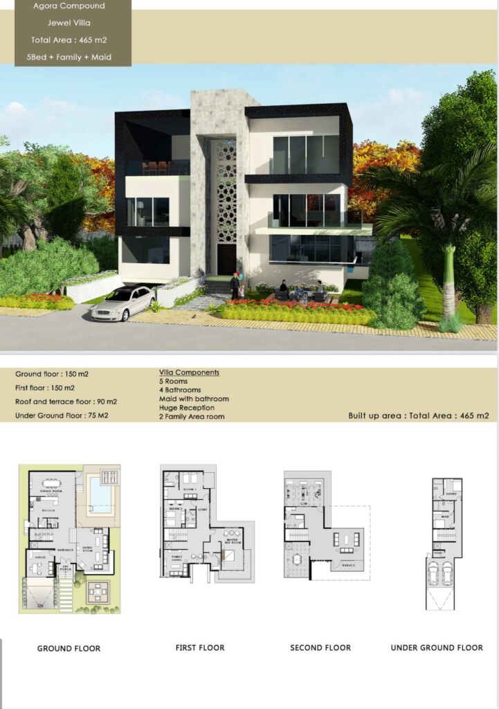Alexendria Planning