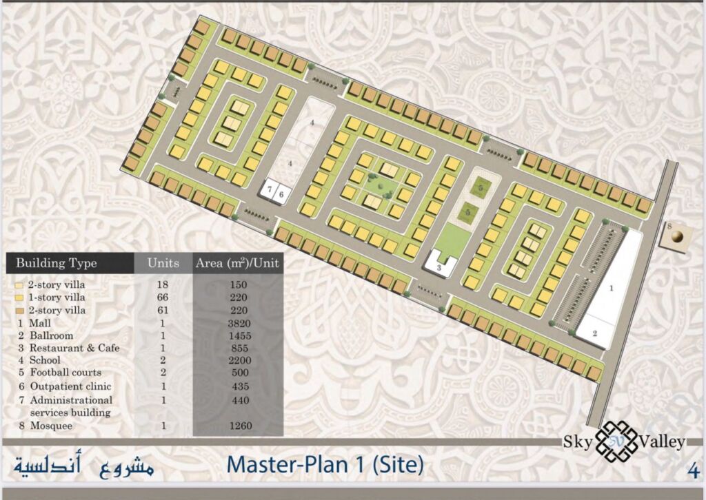 Andalusia Compound