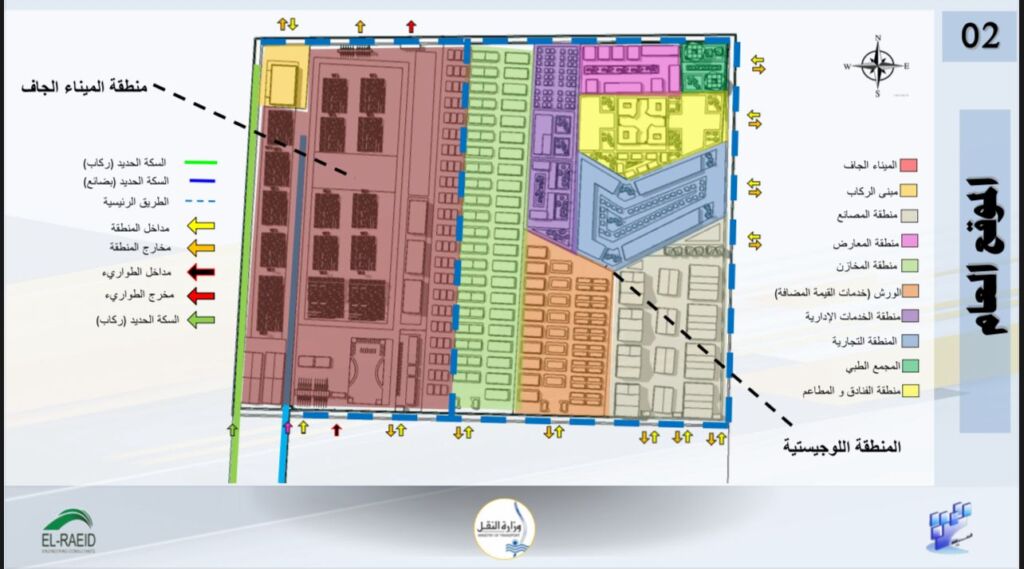 Sallum Logistics